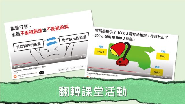 課前、課堂、評估及課後資源