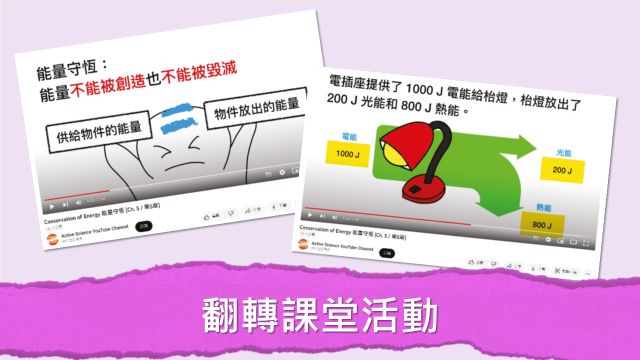 Digital Resources