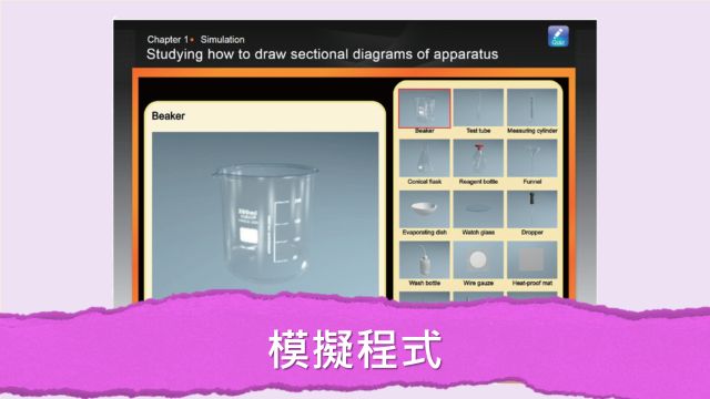 Digital Resources