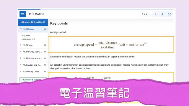 Digital Resources