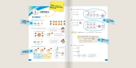 小學數學與生活
