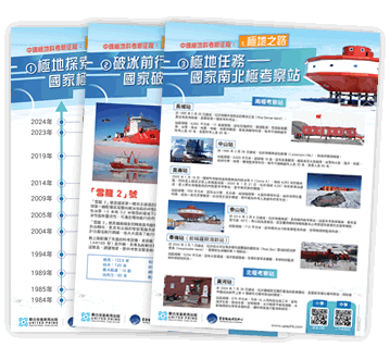 「中國極地科考新征程」海報及工作紙