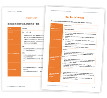 「中國極地科考新征程」海報及工作紙