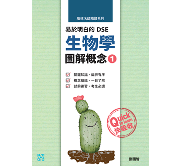樣本